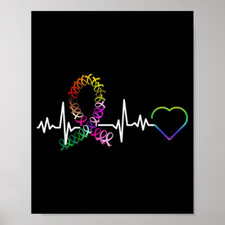 All Cancer Matters Awareness Day Heartbeat Cancer  Poster