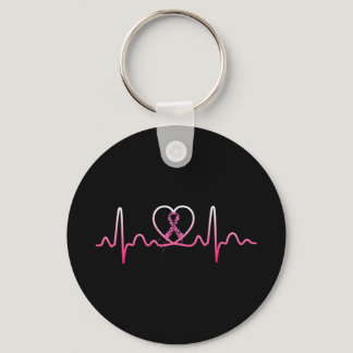 All Cancer Matters Awareness Day Heartbeat  Keychain