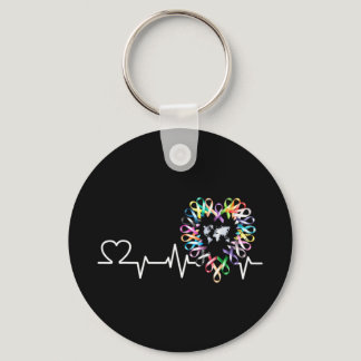 All Cancer Matters Awareness Day Heartbeat Ribbon  Keychain