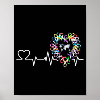 All Cancer Matters Awareness Day Heartbeat Ribbon  Poster