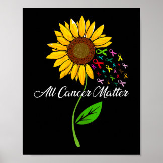 All Cancer Matters Awareness Day Ribbon  Poster