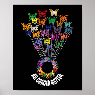 All Cancer Matters Awareness Day Ribbon Support  Poster