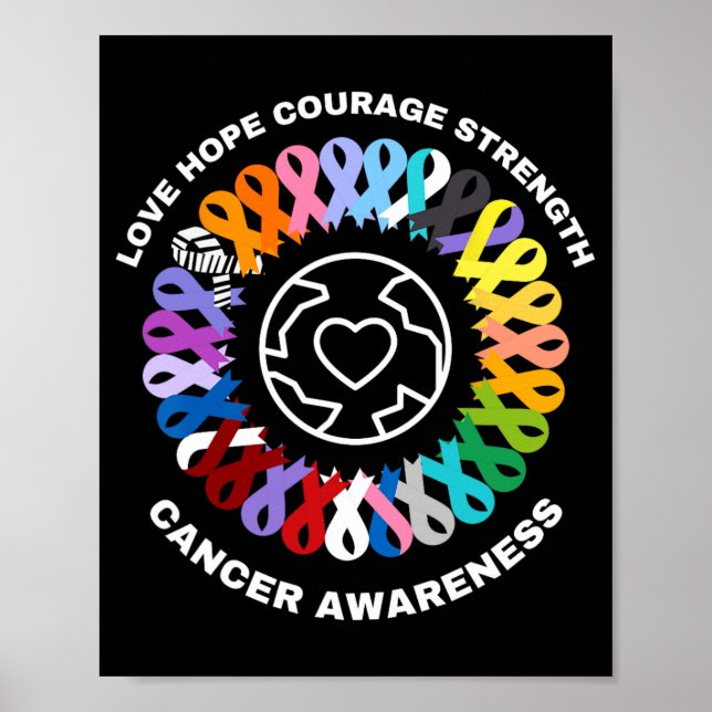 All Cancer Matters Awareness Every Color Ribbons  Poster (Front)
