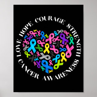 All Cancer Matters Awareness Fight All Cancer Ribb Poster