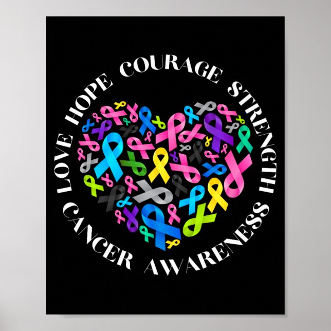 All Cancer Matters Awareness Fight All Cancer Ribb Poster (Front)