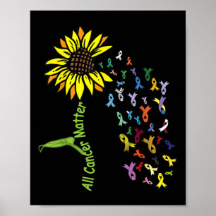 All Cancer S Awareness Day Ribbon  Poster