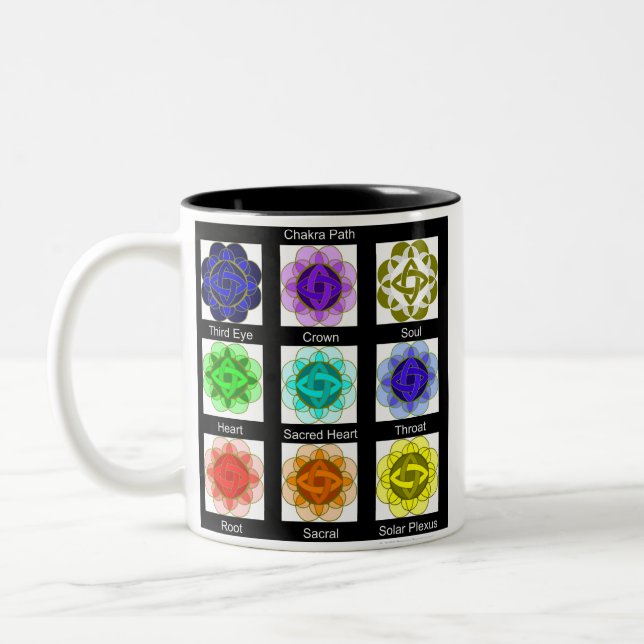 "All Chakra Balancing" Mug (Left)