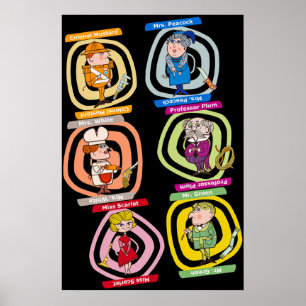 All characters of Clue board game vintage collec Poster