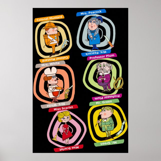 All characters of Clue board game vintage collec Poster (Front)