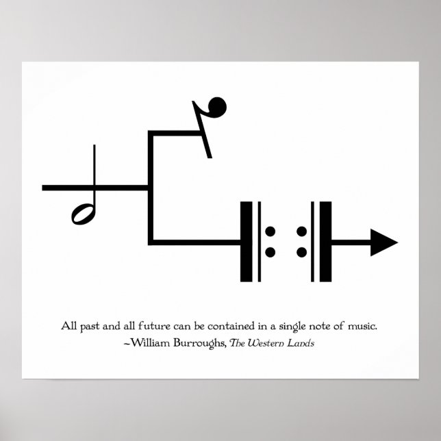 All History in a Note Poster (Front)