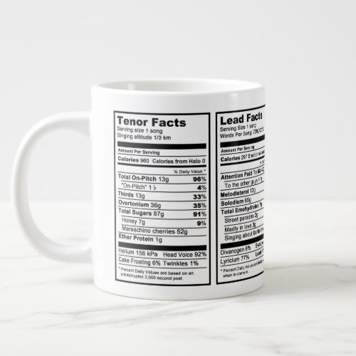 All Parts Nutritional Information Label Giant Coffee Mug