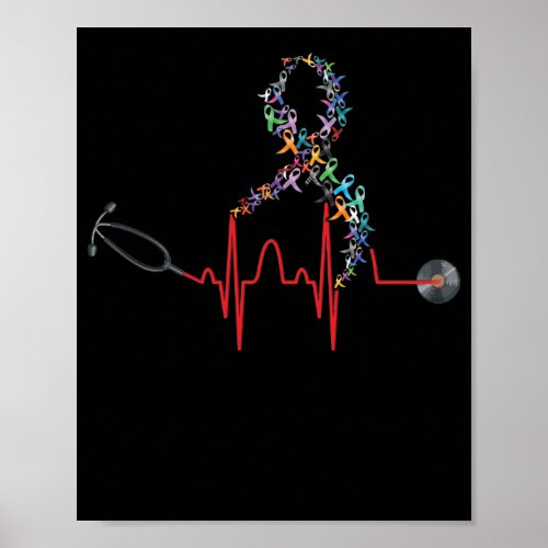 All Ribbon Cancer Awareness Day Heartbeat Poster