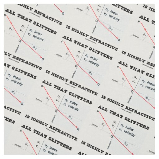 All That Glitters Is Highly Refractive Physics Fabric