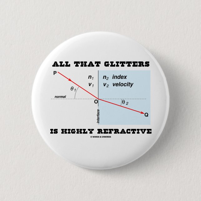 All That Glitters Is Highly Refractive (Physics) Pinback Button (Front)