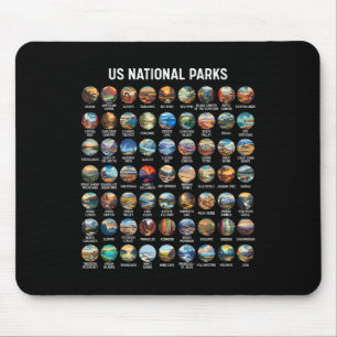 All Us National Park Checklist Bucket List Of Nati Mouse Pad