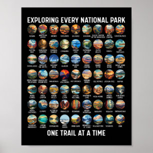 All Us National Park Checklist Bucket List Of Nati Poster