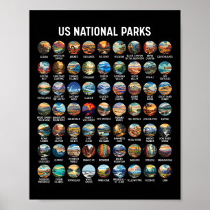 All Us National Park Checklist Bucket List Of Nati Poster
