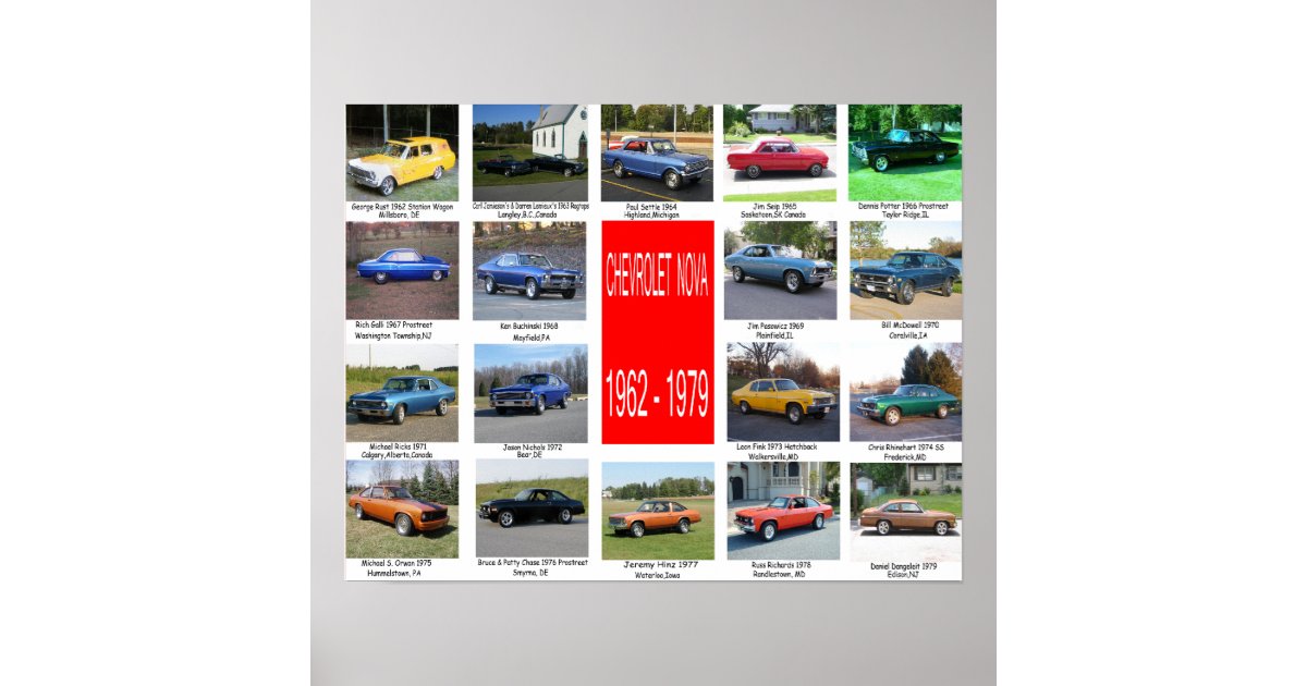 All years of Novas Poster | Zazzle