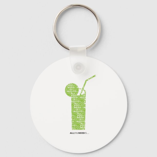 All you need is... keychain (Front)