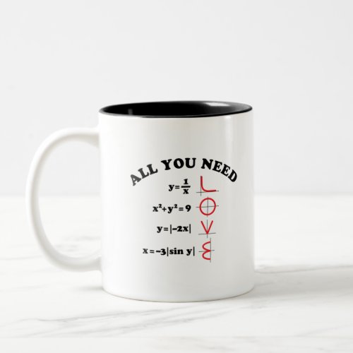 All You Need Is Love Math Graph Equations Black Te Two_Tone Coffee Mug