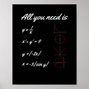 All You Need Is LOVE Math Poster