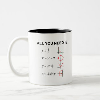All You Need Is Love Tee Math, Teacher T-Shirt.pn Two-Tone Coffee Mug