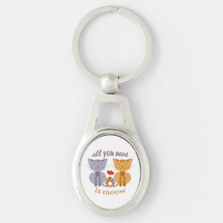 All you need is meow Valentine cats Keychain