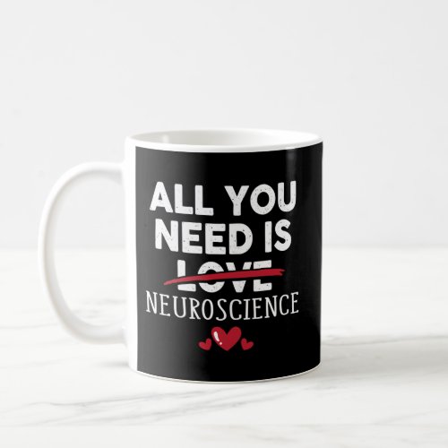 All You Need Is Neuroscience Py Coffee Mug