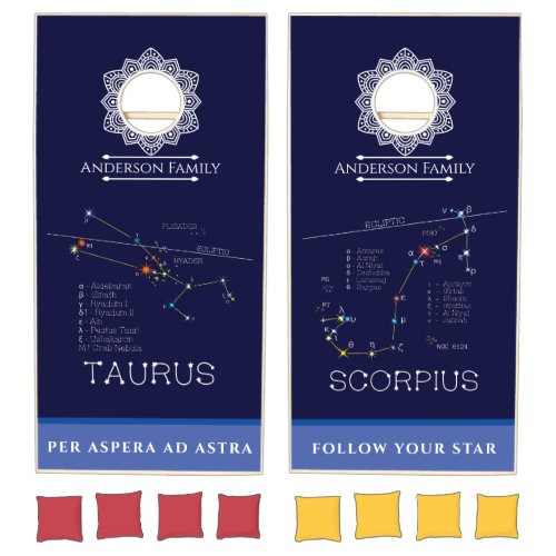All Zodiac Constellations INSIDE Customizable Cornhole Set