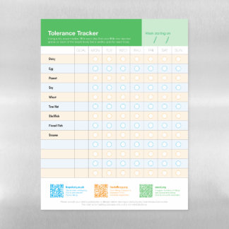 Allergen Intro Tracker US Magnetic Dry Erase Sheet