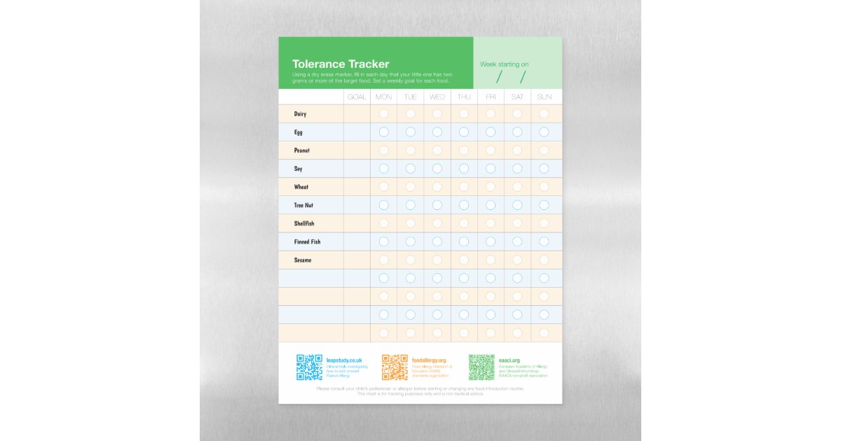 Allergen Intro Tracker US Magnetic Dry Erase Sheet | Zazzle