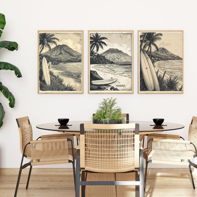 Aloha Coast – Retro Hawaii Travel  Wall Art Sets (Creator Uploaded)