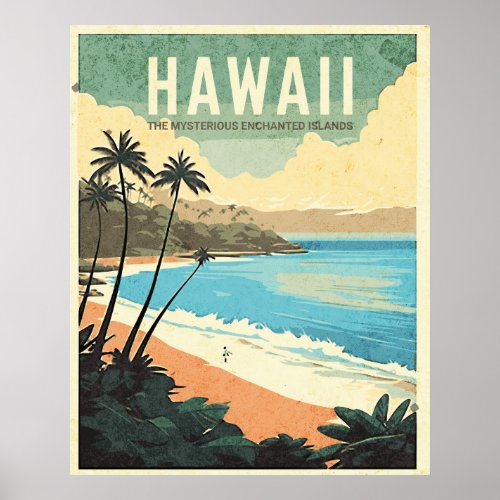 Aloha from Hawaii Vintage Travel  Poster
