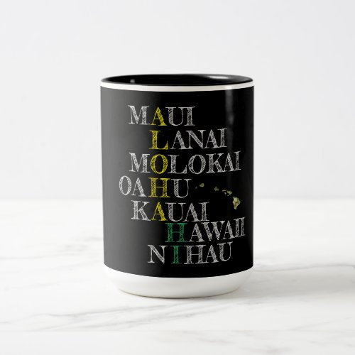 ALOHA HI HAWAIIAN ISLANDS Two_Tone COFFEE MUG