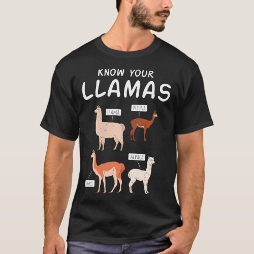 Alpaca  Llama Species Peru South America Souvenir T_Shirt