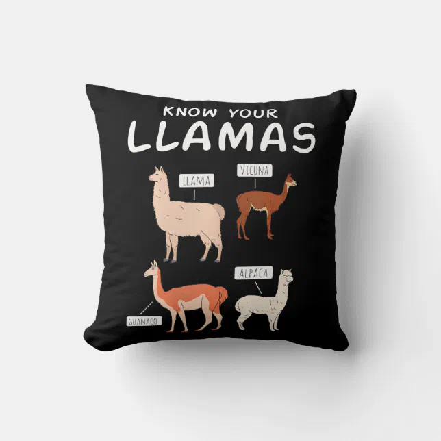 Alpaca & Llama Species Peru South America Throw Pillow (Front)