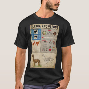 Alpacas knowledge vintage  Classic T-Shirt