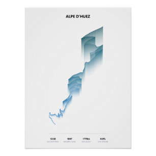 Alpe d'Huez Climb Profile Poster