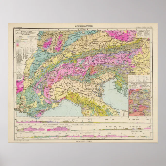 Alpenlander - Atlas Map of the Alps Poster | Zazzle