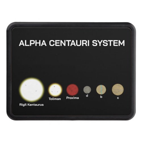 Alpha Centauri System Hitch Cover