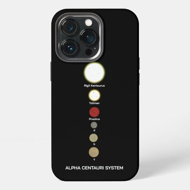 Alpha Centauri System Iphone Case (Back)