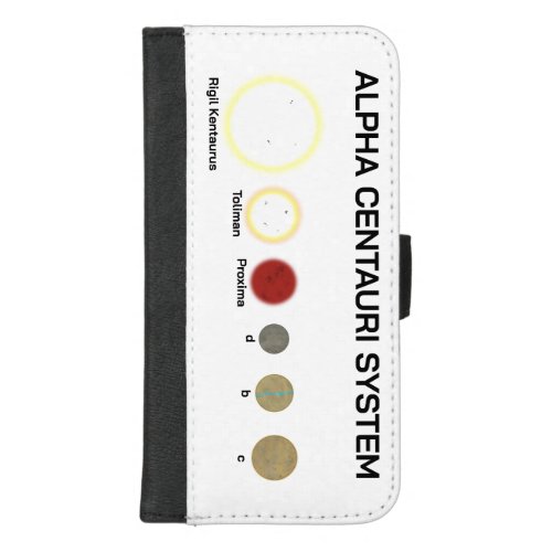 Alpha Centauri System iPhone 87 Plus Wallet Case