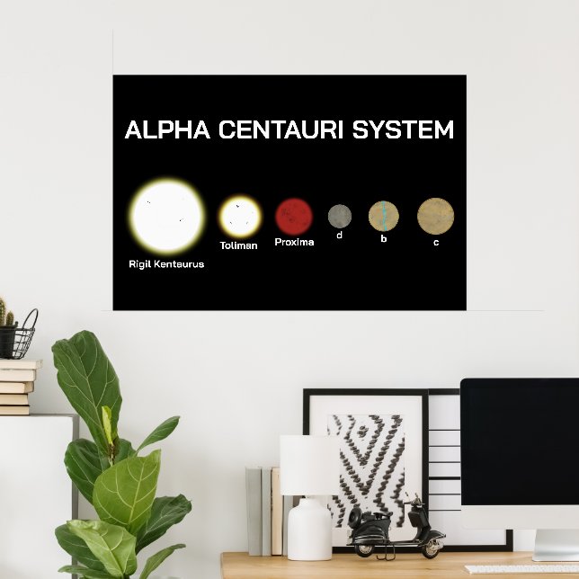 Alpha Centauri System Poster (Home Office)
