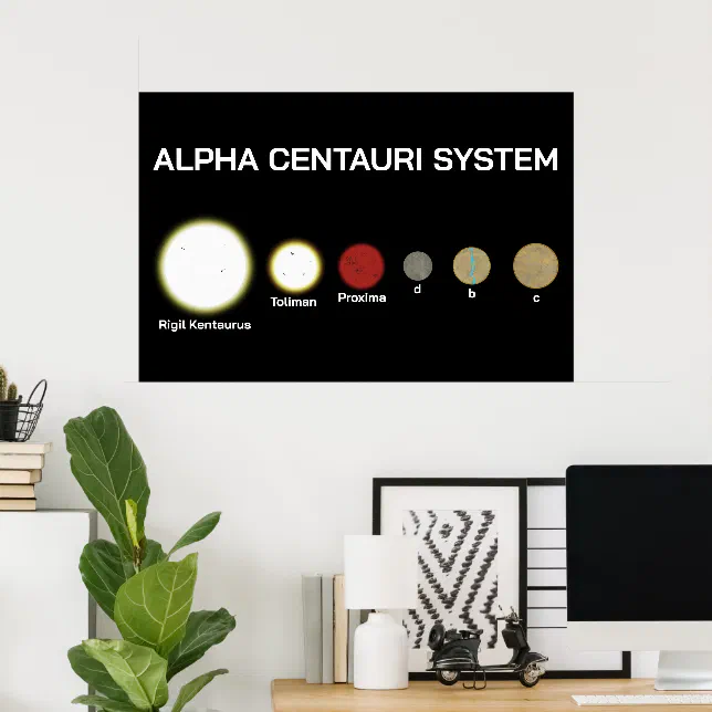 Alpha Centauri System Poster | Zazzle