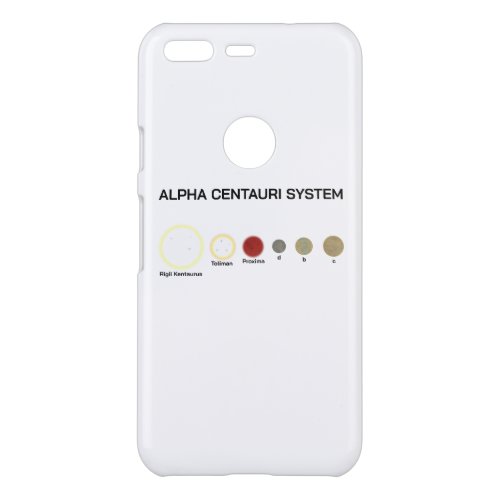 Alpha Centauri System Uncommon Google Pixel Case