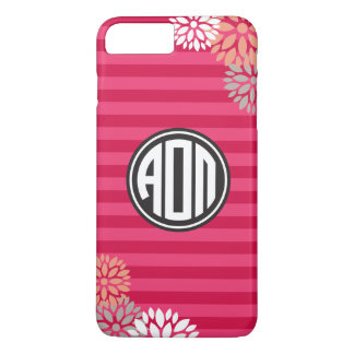 Alpha Omicron Pi | Monogram Stripe Pattern iPhone 8 Plus/7 Plus Case