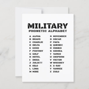 Alpha to Zulu – Phonetic Alphabet Chart Postcard