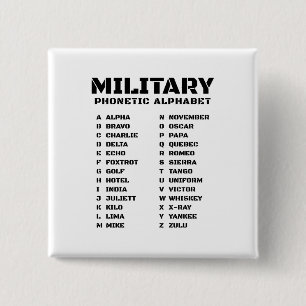 Alpha-Zulu Signal Chart Button