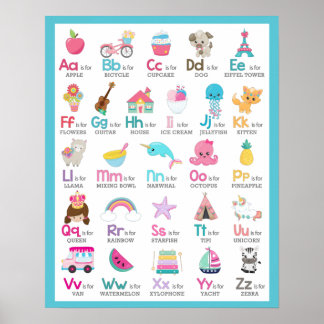 Alphabet A to Z Kids Baby Nursery on Blue Poster