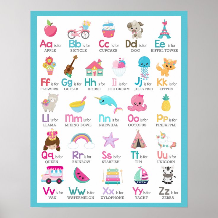 Alphabet A to Z Kids Baby Nursery on Blue Poster | Zazzle